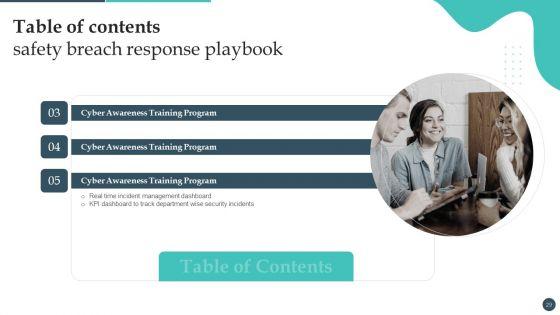 Safety_Breach_Response_Playbook_Ppt_PowerPoint_Presentation_Complete_Deck_With_Slides_Slide_29.jpg