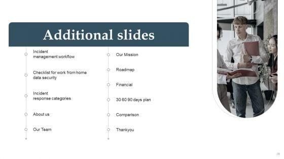 Safety_Breach_Response_Playbook_Ppt_PowerPoint_Presentation_Complete_Deck_With_Slides_Slide_35.jpg
