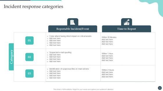 Safety_Breach_Response_Playbook_Ppt_PowerPoint_Presentation_Complete_Deck_With_Slides_Slide_38.jpg