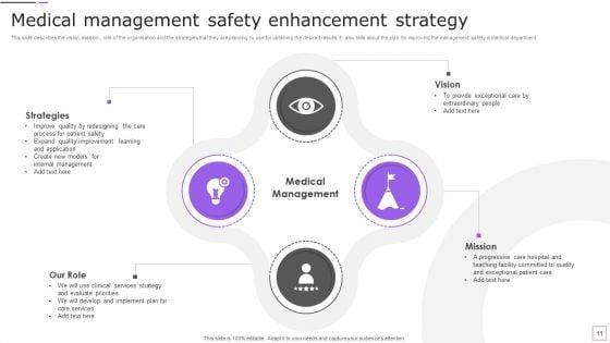 Safety_Enhancement_Strategy_Ppt_PowerPoint_Presentation_Complete_Deck_With_Slides_Slide_11.jpg
