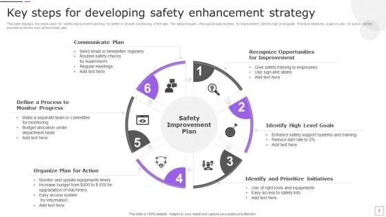 Safety_Enhancement_Strategy_Ppt_PowerPoint_Presentation_Complete_Deck_With_Slides_Slide_7.jpg