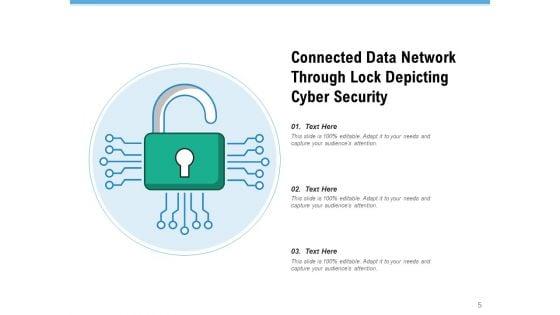 Safety_Lock_Cyber_Security_Global_Security_Ppt_PowerPoint_Presentation_Complete_Deck_Slide_5.jpg