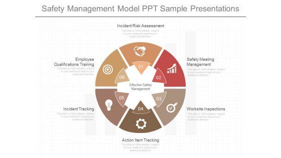 Safety Management Model Ppt Sample Presentations Safety Management Model Ppt Sample Presentations