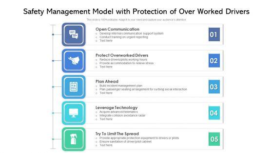 Safety_Management_Model_With_Protection_Of_Over_Worked_Drivers_Ppt_PowerPoint_Presentation_File_Mockup_PDF_Slide_1.jpg