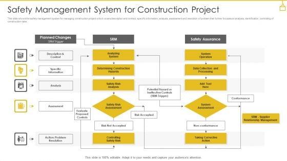 Safety_Management_System_For_Construction_Project_Mockup_PDF_Slide_1.jpg