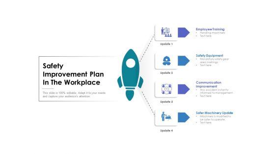 Saftey_Improvement_Plan_In_The_Workplace_Ppt_PowerPoint_Presentation_File_Professional_PDF_Slide_1.jpg