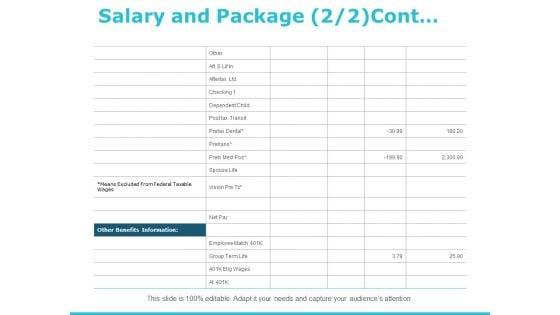 Salary_And_Package_Management_Ppt_PowerPoint_Presentation_Inspiration_Shapes_Slide_1.jpg