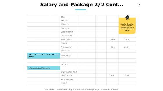 Salary_And_Package_Wages_Ppt_PowerPoint_Presentation_Background_Images_Slide_1.jpg