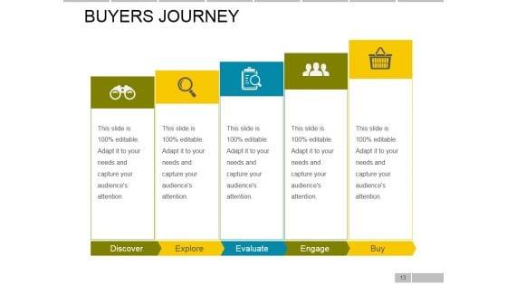 Sale_Marketing_Methods_And_Channel_Conflicts_Ppt_PowerPoint_Presentation_Complete_Deck_With_Slides_Slide_13.jpg
