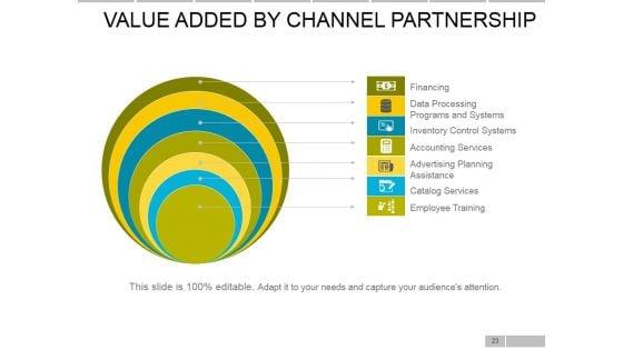 Sale_Marketing_Methods_And_Channel_Conflicts_Ppt_PowerPoint_Presentation_Complete_Deck_With_Slides_Slide_23.jpg