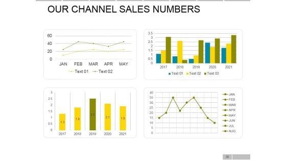 Sale_Marketing_Methods_And_Channel_Conflicts_Ppt_PowerPoint_Presentation_Complete_Deck_With_Slides_Slide_30.jpg