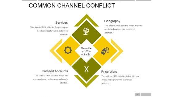 Sale_Marketing_Methods_And_Channel_Conflicts_Ppt_PowerPoint_Presentation_Complete_Deck_With_Slides_Slide_45.jpg
