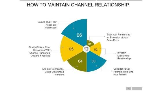 Sale_Marketing_Methods_And_Channel_Conflicts_Ppt_PowerPoint_Presentation_Complete_Deck_With_Slides_Slide_47.jpg