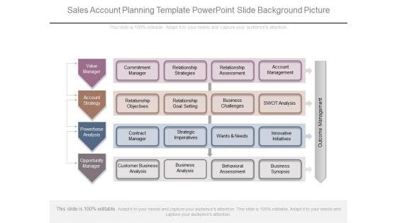 Sales_Account_Planning_Template_Powerpoint_Slide_Background_Picture_1.jpg