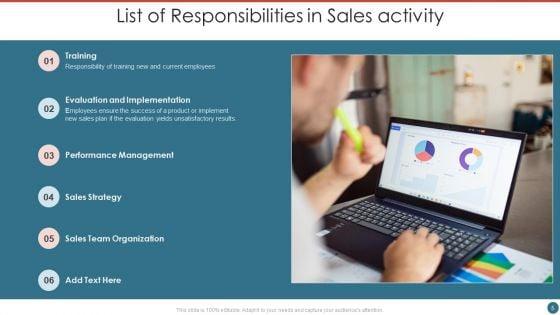 Sales_Activity_Ppt_PowerPoint_Presentation_Complete_With_Slides_Slide_5.jpg