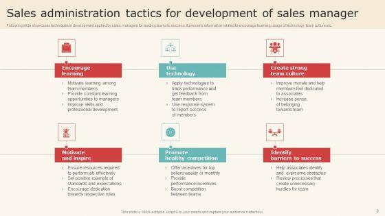 Sales_Administration_Tactics_Ppt_PowerPoint_Presentation_Complete_Deck_With_Slides_Slide_2.jpg