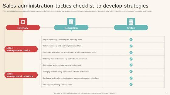 Sales_Administration_Tactics_Ppt_PowerPoint_Presentation_Complete_Deck_With_Slides_Slide_7.jpg