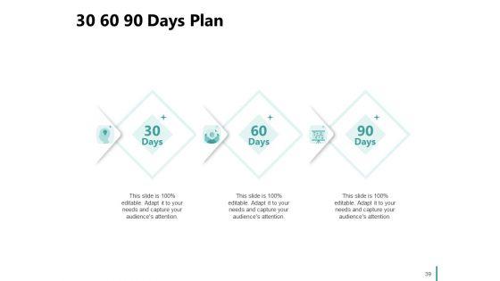 Sales_And_Business_Development_Action_Plan_Proposal_Ppt_PowerPoint_Presentation_Complete_Deck_With_Slides_Slide_39.jpg