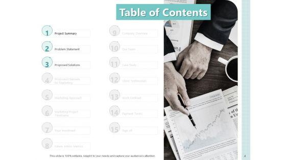Sales_And_Business_Development_Action_Plan_Proposal_Ppt_PowerPoint_Presentation_Complete_Deck_With_Slides_Slide_4.jpg