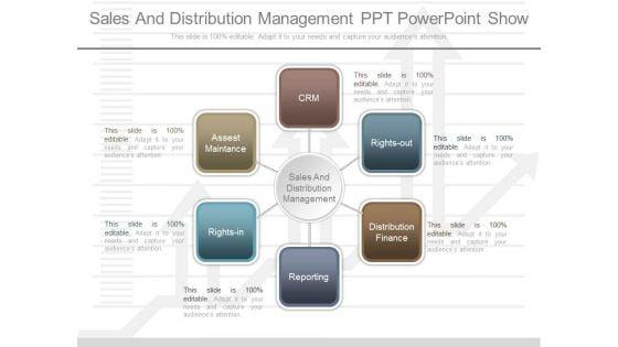 Sales_And_Distribution_Management_Ppt_Powerpoint_Show_1.jpg