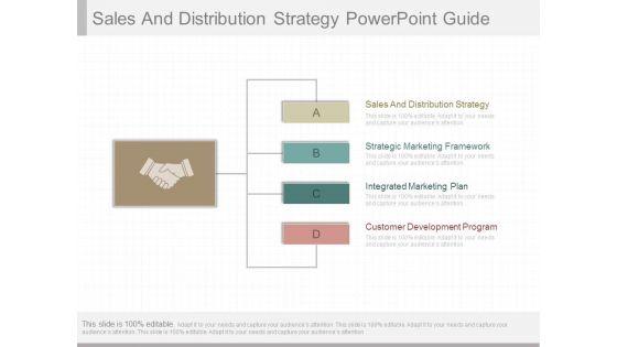 Sales_And_Distribution_Strategy_Powerpoint_Guide_1.jpg