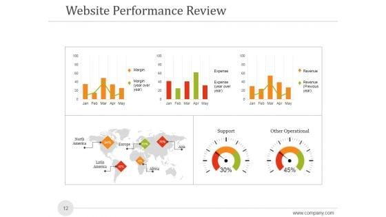 Sales_And_Marketing_Analysis_Report_Ppt_PowerPoint_Presentation_Complete_Deck_With_Slides_Slide_12.jpg