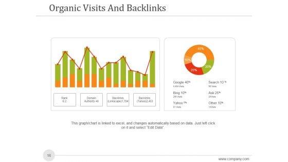 Sales_And_Marketing_Analysis_Report_Ppt_PowerPoint_Presentation_Complete_Deck_With_Slides_Slide_16.jpg