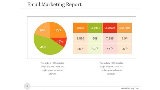 Sales_And_Marketing_Analysis_Report_Ppt_PowerPoint_Presentation_Complete_Deck_With_Slides_Slide_19.jpg