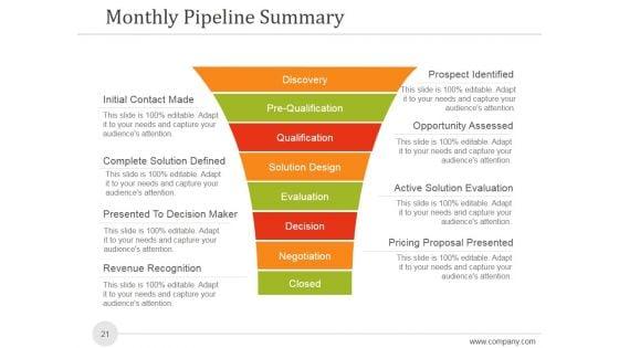 Sales_And_Marketing_Analysis_Report_Ppt_PowerPoint_Presentation_Complete_Deck_With_Slides_Slide_21.jpg