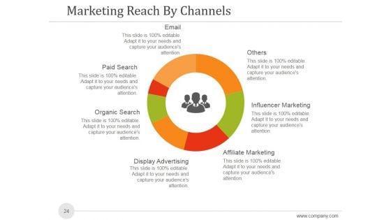 Sales_And_Marketing_Analysis_Report_Ppt_PowerPoint_Presentation_Complete_Deck_With_Slides_Slide_24.jpg