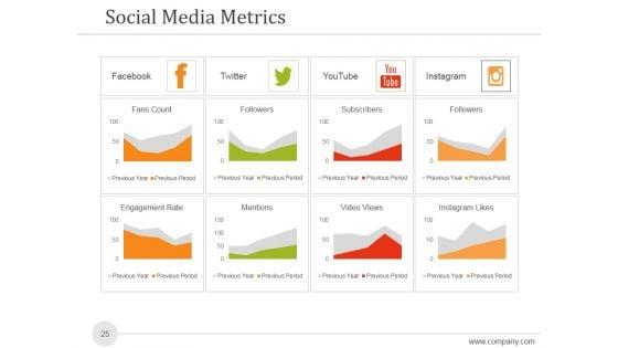Sales_And_Marketing_Analysis_Report_Ppt_PowerPoint_Presentation_Complete_Deck_With_Slides_Slide_25.jpg