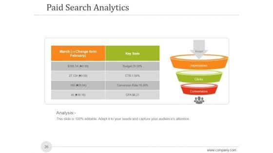 Sales_And_Marketing_Analysis_Report_Ppt_PowerPoint_Presentation_Complete_Deck_With_Slides_Slide_26.jpg