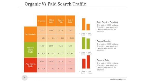 Sales_And_Marketing_Analysis_Report_Ppt_PowerPoint_Presentation_Complete_Deck_With_Slides_Slide_27.jpg