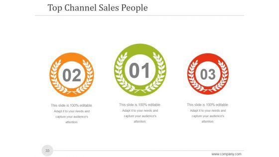 Sales_And_Marketing_Analysis_Report_Ppt_PowerPoint_Presentation_Complete_Deck_With_Slides_Slide_33.jpg
