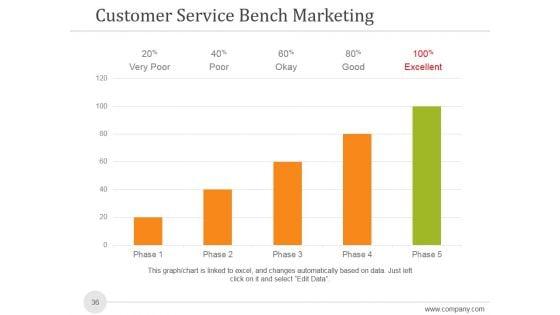 Sales_And_Marketing_Analysis_Report_Ppt_PowerPoint_Presentation_Complete_Deck_With_Slides_Slide_36.jpg