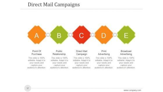 Sales_And_Marketing_Analysis_Report_Ppt_PowerPoint_Presentation_Complete_Deck_With_Slides_Slide_37.jpg