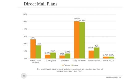 Sales_And_Marketing_Analysis_Report_Ppt_PowerPoint_Presentation_Complete_Deck_With_Slides_Slide_38.jpg