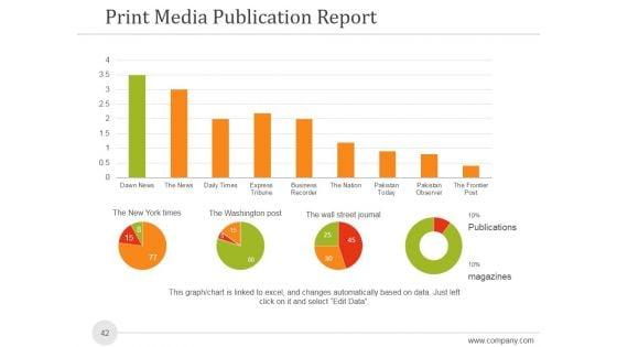 Sales_And_Marketing_Analysis_Report_Ppt_PowerPoint_Presentation_Complete_Deck_With_Slides_Slide_42.jpg
