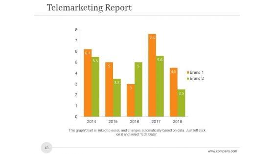 Sales_And_Marketing_Analysis_Report_Ppt_PowerPoint_Presentation_Complete_Deck_With_Slides_Slide_43.jpg