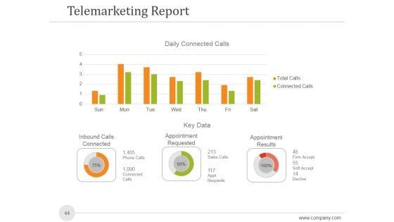 Sales_And_Marketing_Analysis_Report_Ppt_PowerPoint_Presentation_Complete_Deck_With_Slides_Slide_44.jpg