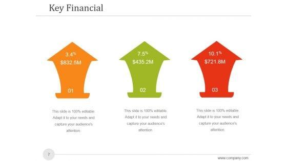 Sales_And_Marketing_Analysis_Report_Ppt_PowerPoint_Presentation_Complete_Deck_With_Slides_Slide_7.jpg