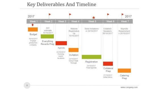 Sales_And_Marketing_Analysis_Report_Ppt_PowerPoint_Presentation_Complete_Deck_With_Slides_Slide_8.jpg