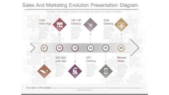 Sales_And_Marketing_Evolution_Presentation_Diagram_1.jpg