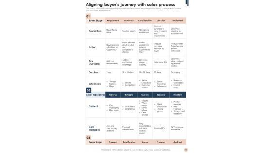 Sales_And_Marketing_Guidelines_Playbook_Template_Slide_16.jpg