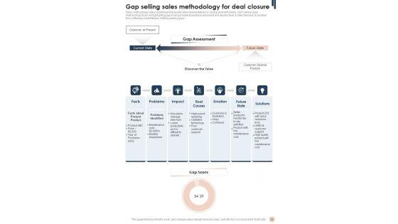 Sales_And_Marketing_Guidelines_Playbook_Template_Slide_22.jpg