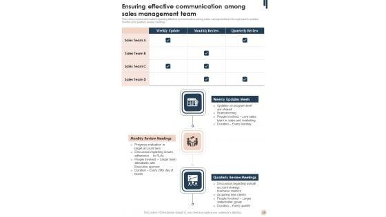 Sales_And_Marketing_Guidelines_Playbook_Template_Slide_29.jpg
