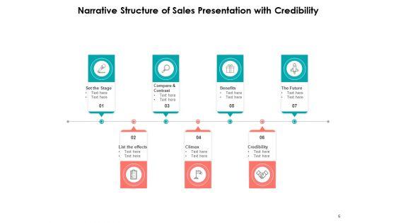 Sales_And_Marketing_PPT_Team_Business_Ppt_PowerPoint_Presentation_Complete_Deck_Slide_6.jpg