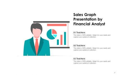 Sales_And_Marketing_PPT_Team_Business_Ppt_PowerPoint_Presentation_Complete_Deck_Slide_7.jpg