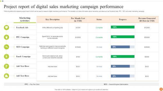 Sales_And_Marketing_Project_Ppt_PowerPoint_Presentation_Complete_With_Slides_Slide_3.jpg