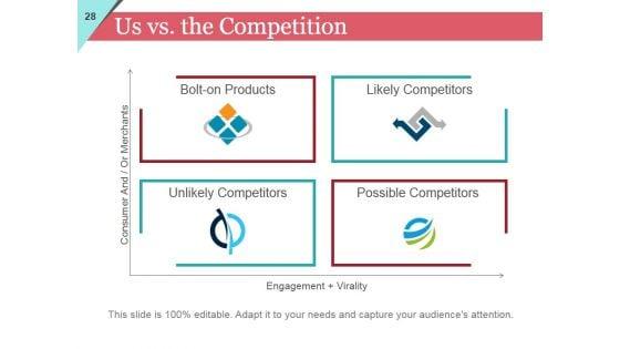 Sales_And_Marketing_Strategy_Ppt_PowerPoint_Presentation_Complete_Deck_With_Slides_Slide_28.jpg